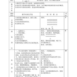  如何为残障人士提供篮球训练的支持：策略与实践